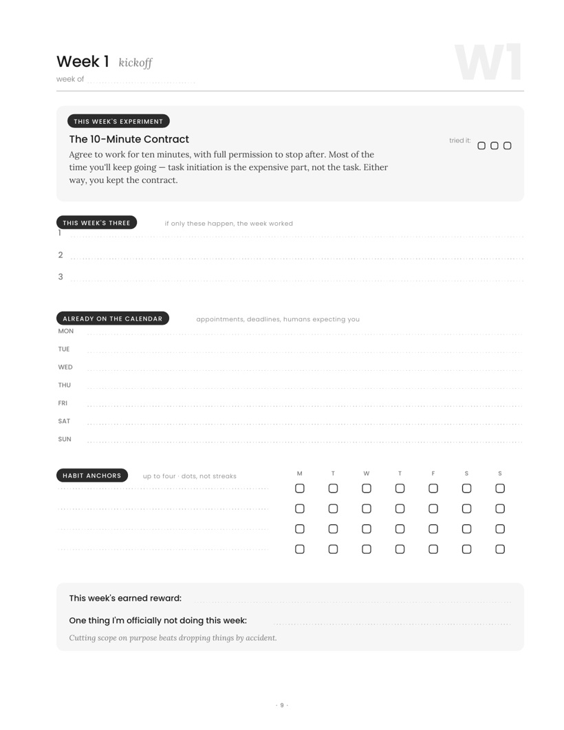 The week kickoff page: this week's experiment, this week's three, the calendar, and habit anchors