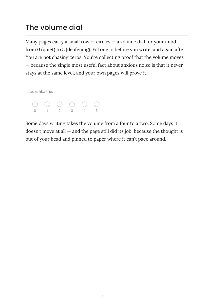 The volume dial page: a row of circles from 0 quiet to 5 deafening, filled in before and after writing